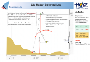 Kartenaufgabe Typ 1 des CCS - Radar-Seitenpeilung