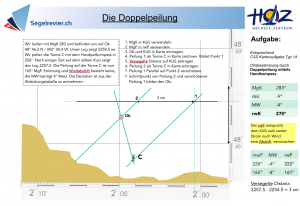 Doppelpeilung - So geht's