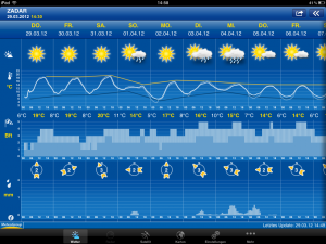 Screenshot Weather Pro HD