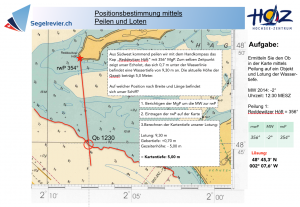 Die Position durch Peilen und Loten der Wassertiefe ermitteln