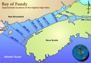 Bay of Fundy NOAA