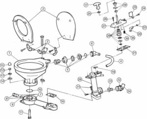 Explosionszeichnung eines Pump-WC für Yachten